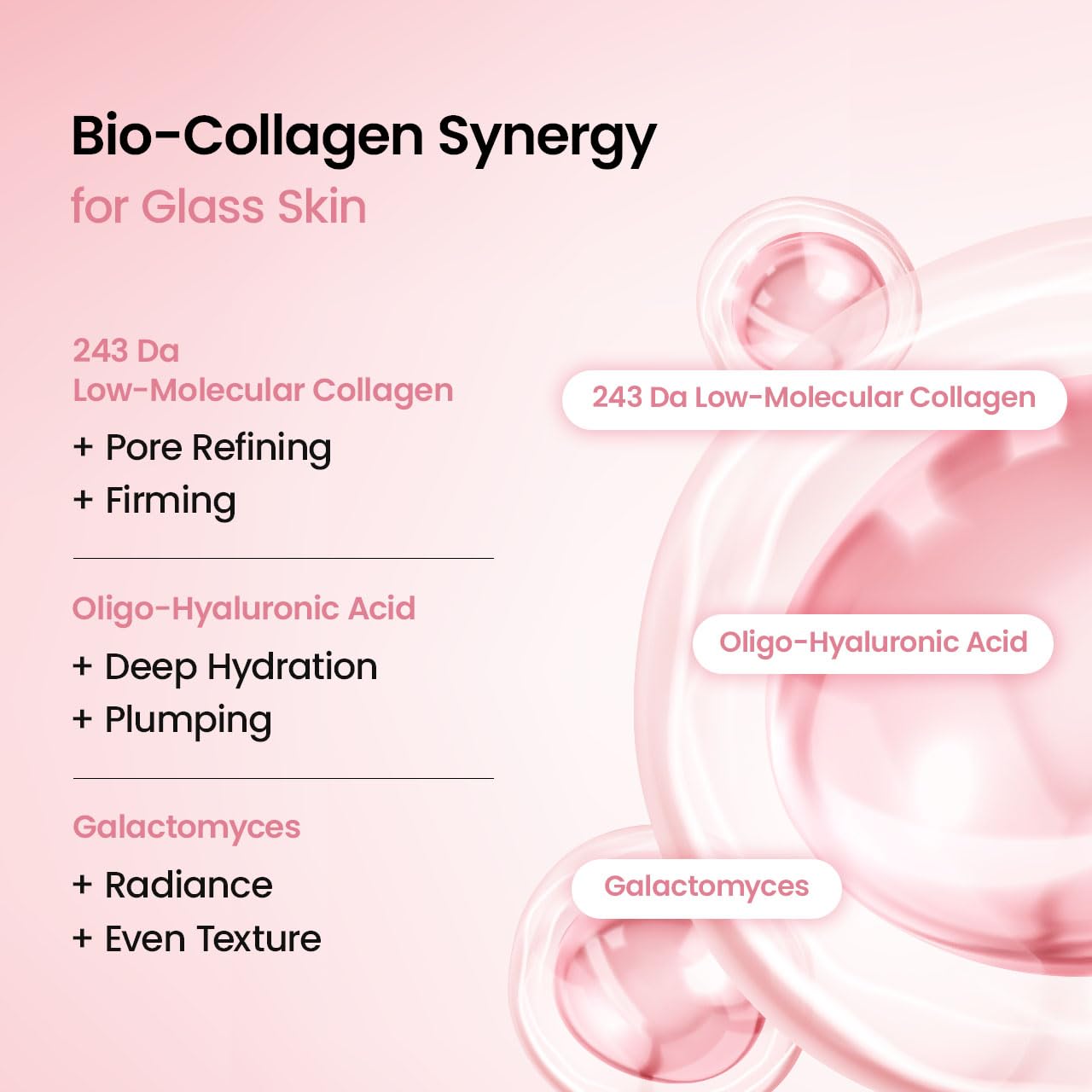 Bio-Collagen Glow Mask Set