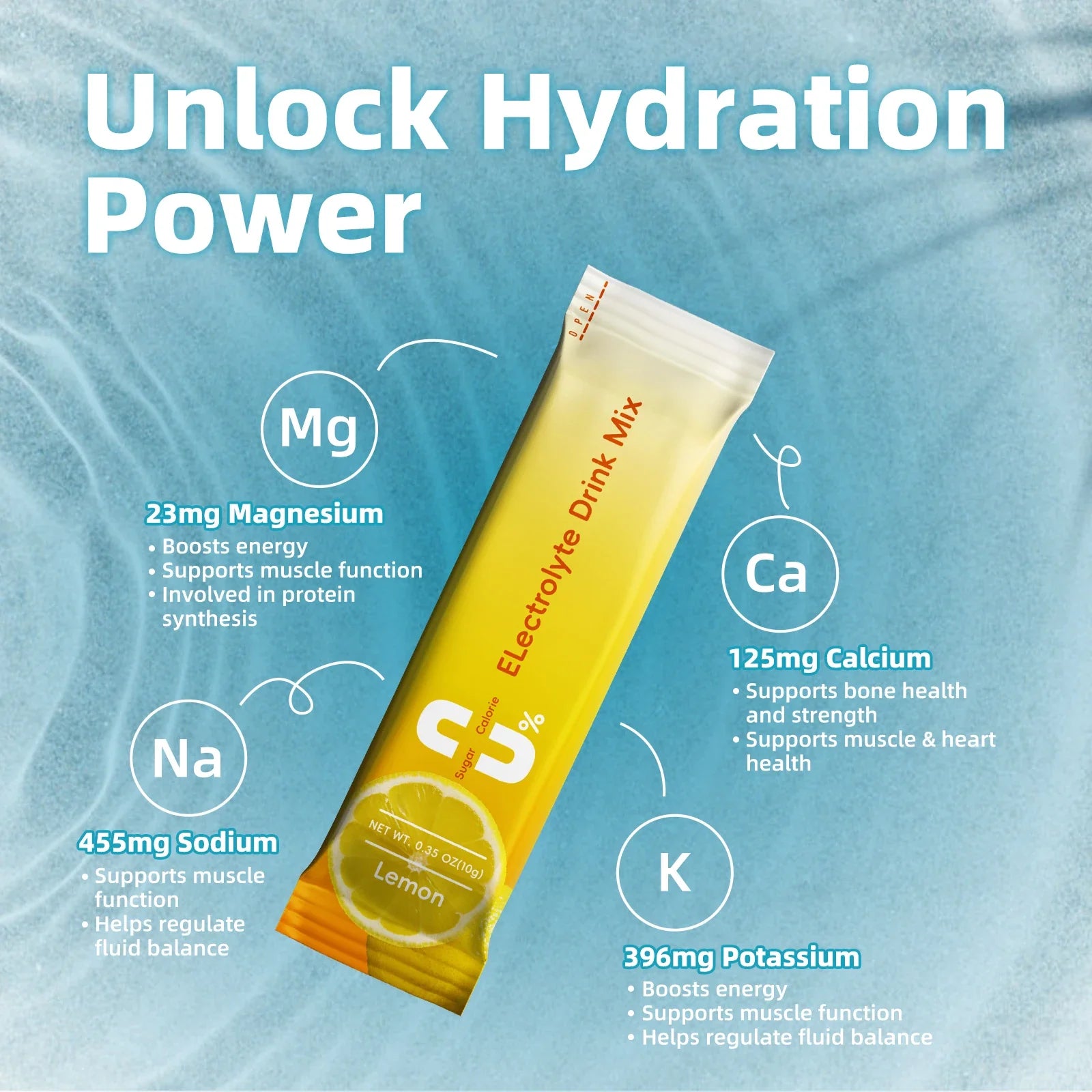 Hydration Boost Energy Mix