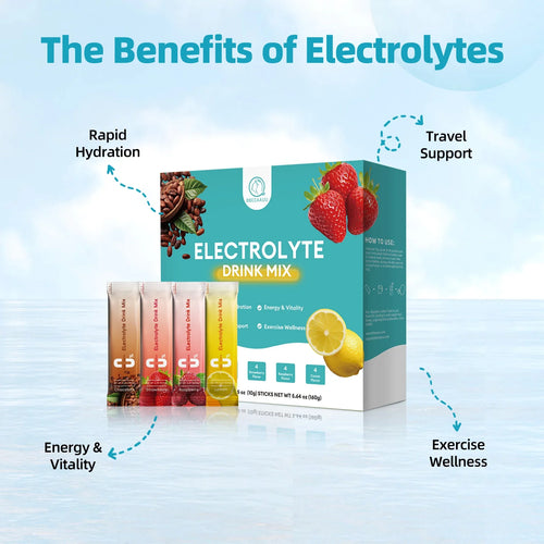 Hydration Boost Energy Mix